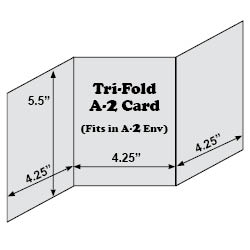 3 Panel A-2 Cards (Tri-Fold)